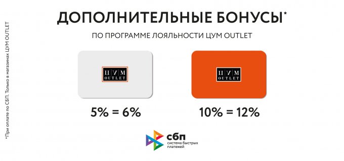 Умножаем бонусы: специальное предложение в ЦУМ OUTLET